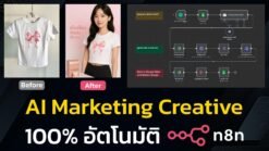 AI Designs Marketing Creatives | n8n Template