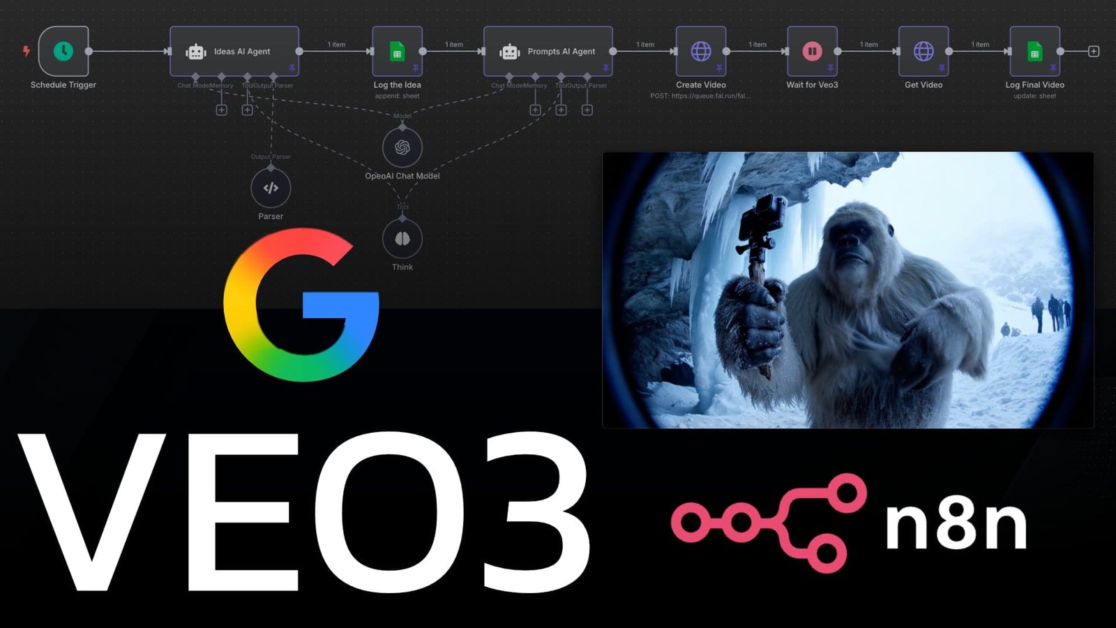 ใช้ VEO3 กับ n8n ทำคลิปไวรัลอัตโนมัติ | n8n Template